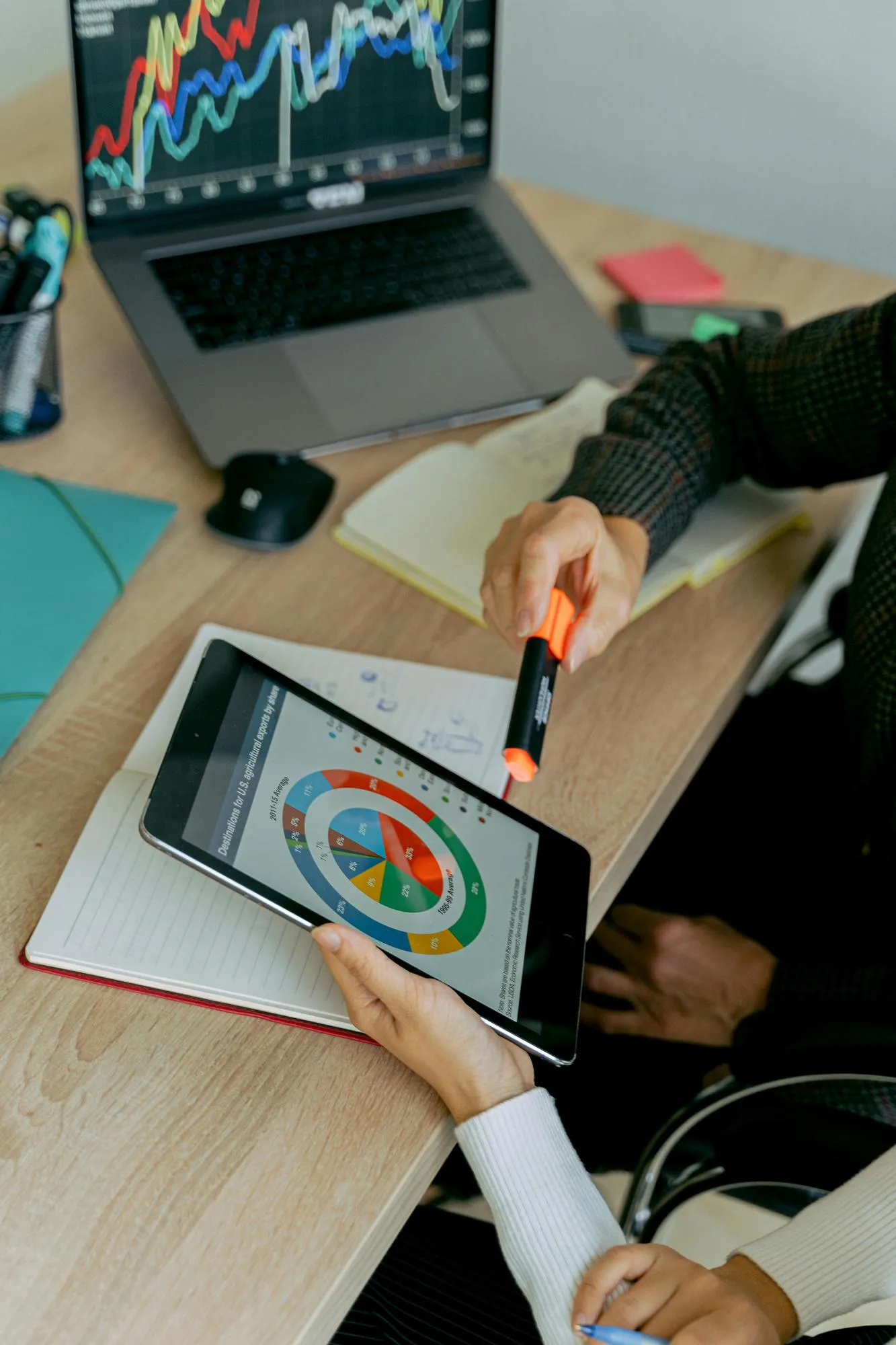 Performance Marketing